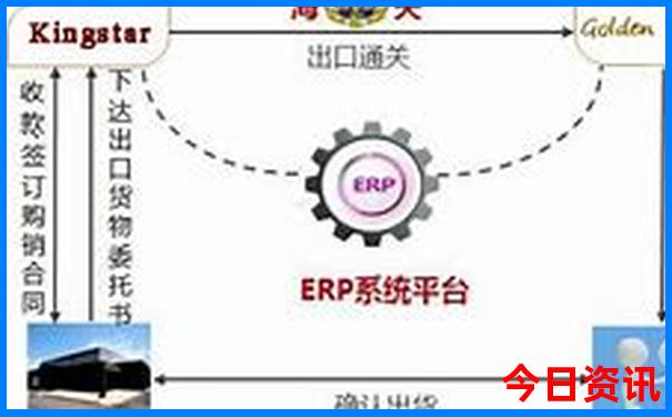 锦州旅游攻略一日游最佳路线