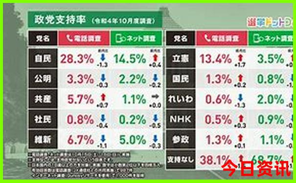 夏季最适合带孩子旅游的地方