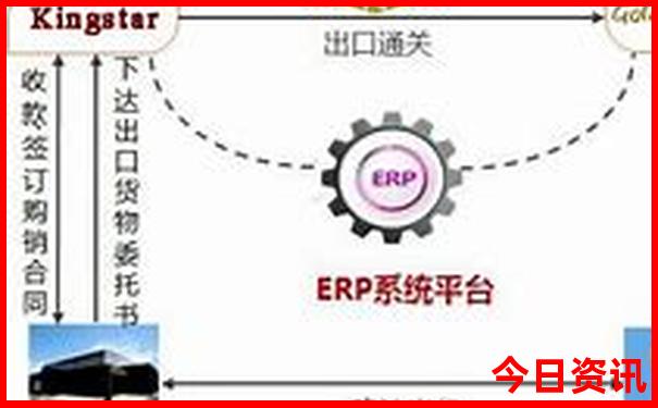 五天假期适合去哪旅游